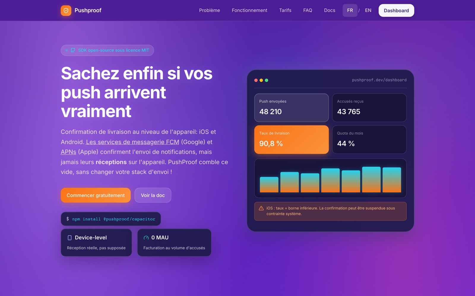 Pushproof - Capture d'écran du site